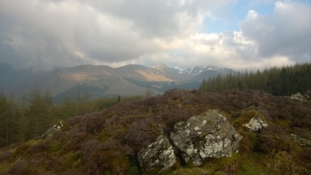 Above Crianlarich